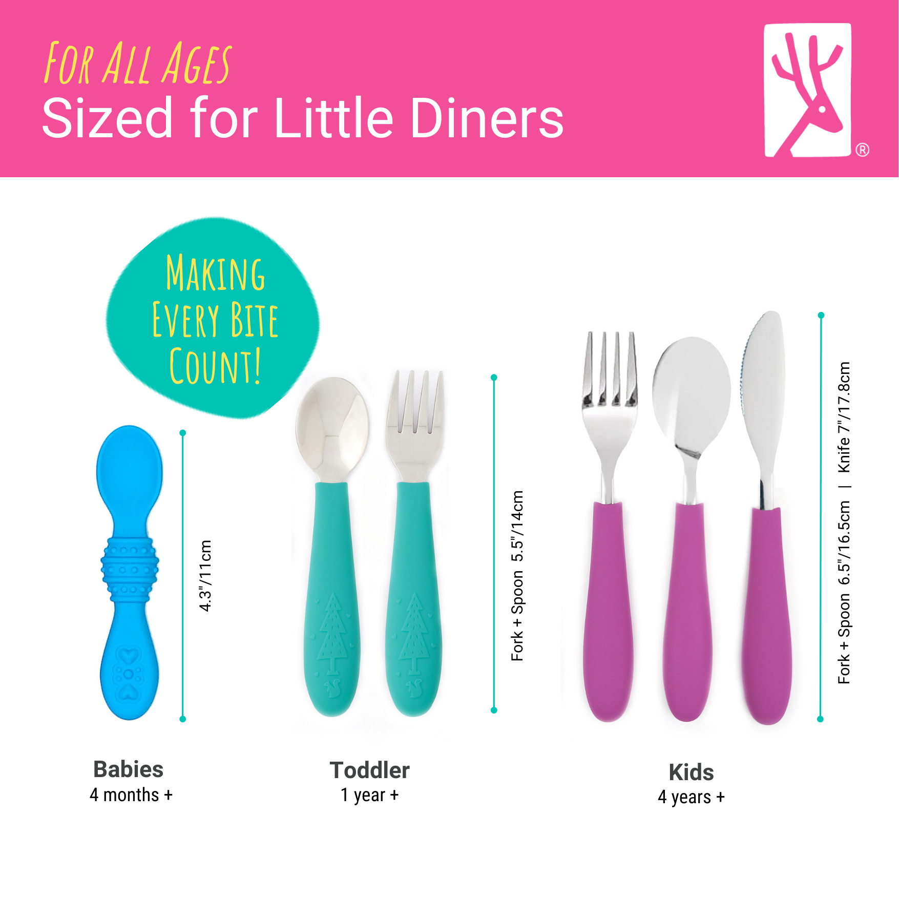 Baby Silicone Spoons | First Stage Infant Spoons